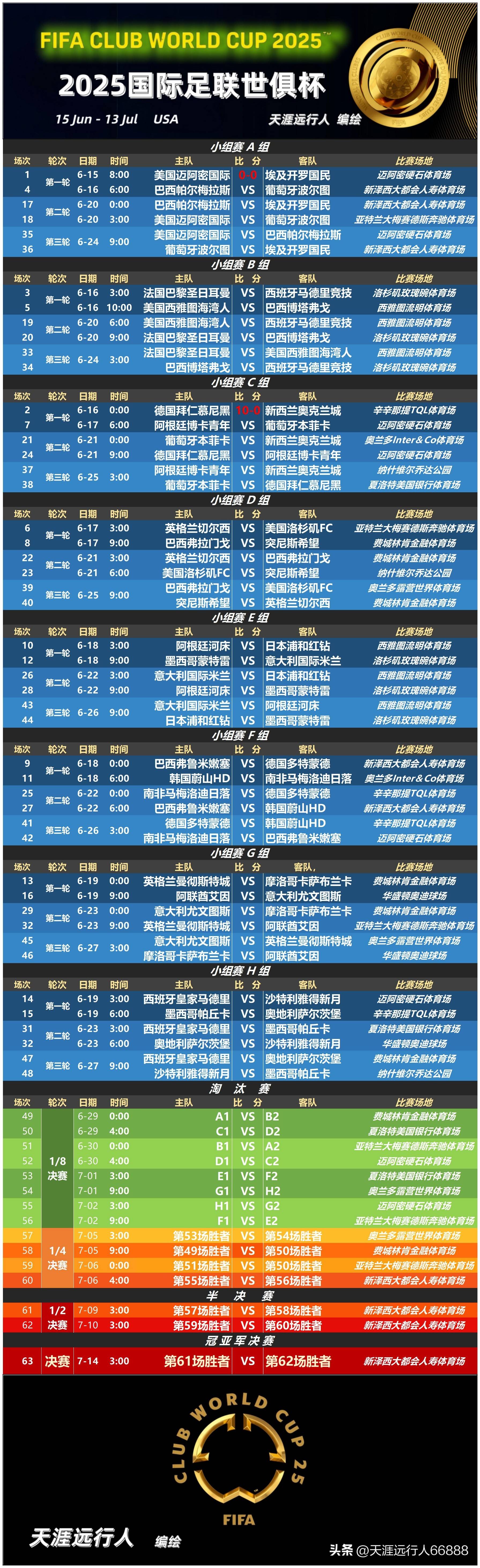 亚博体育APP-包含太狠了！转会期国际米兰备战中超冲刺阶段上海久事调整名单以备足总杯，国际比赛日布鲁克林篮网备战中超的词条